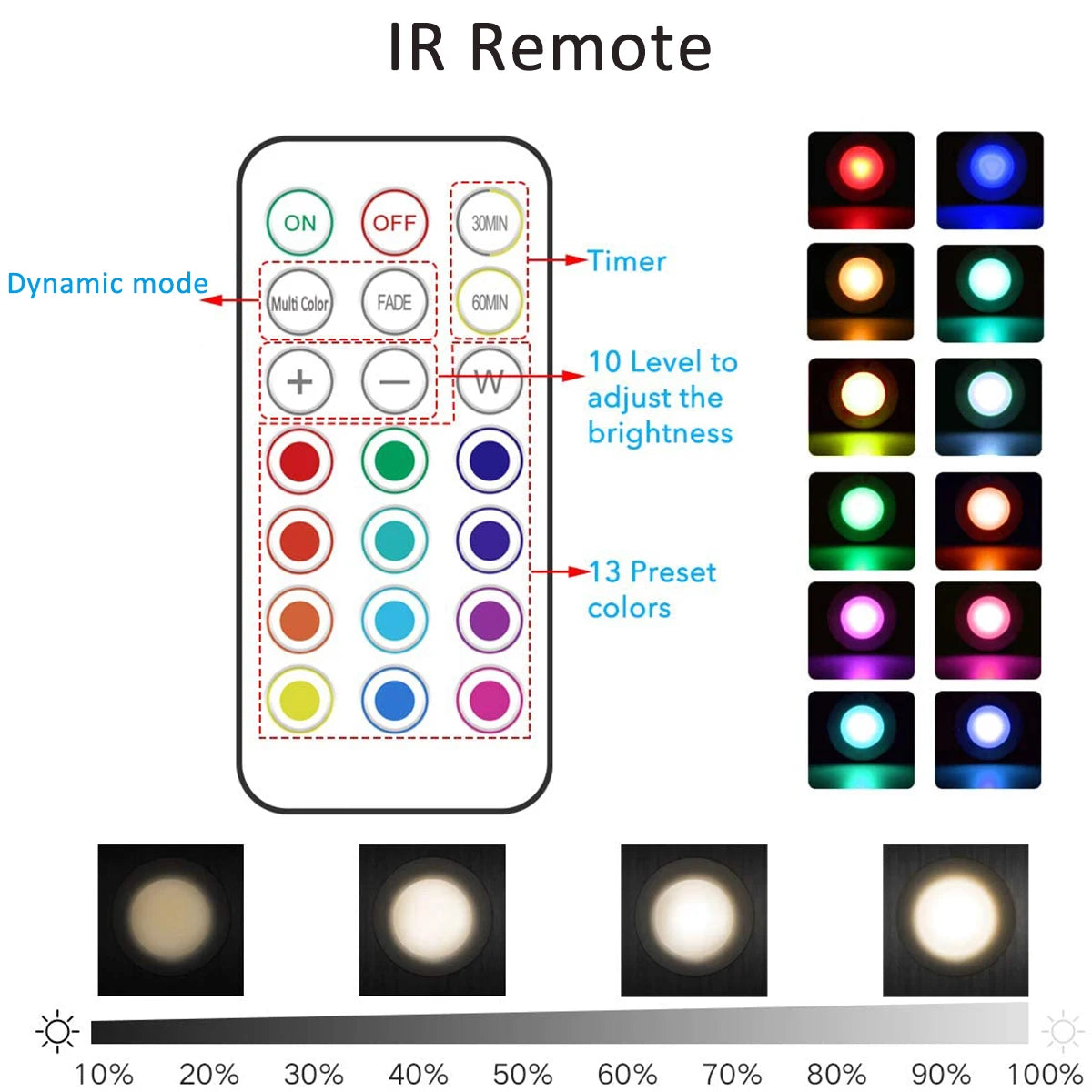 Led Under Cabinet Lights with Remote Control Pack of 6