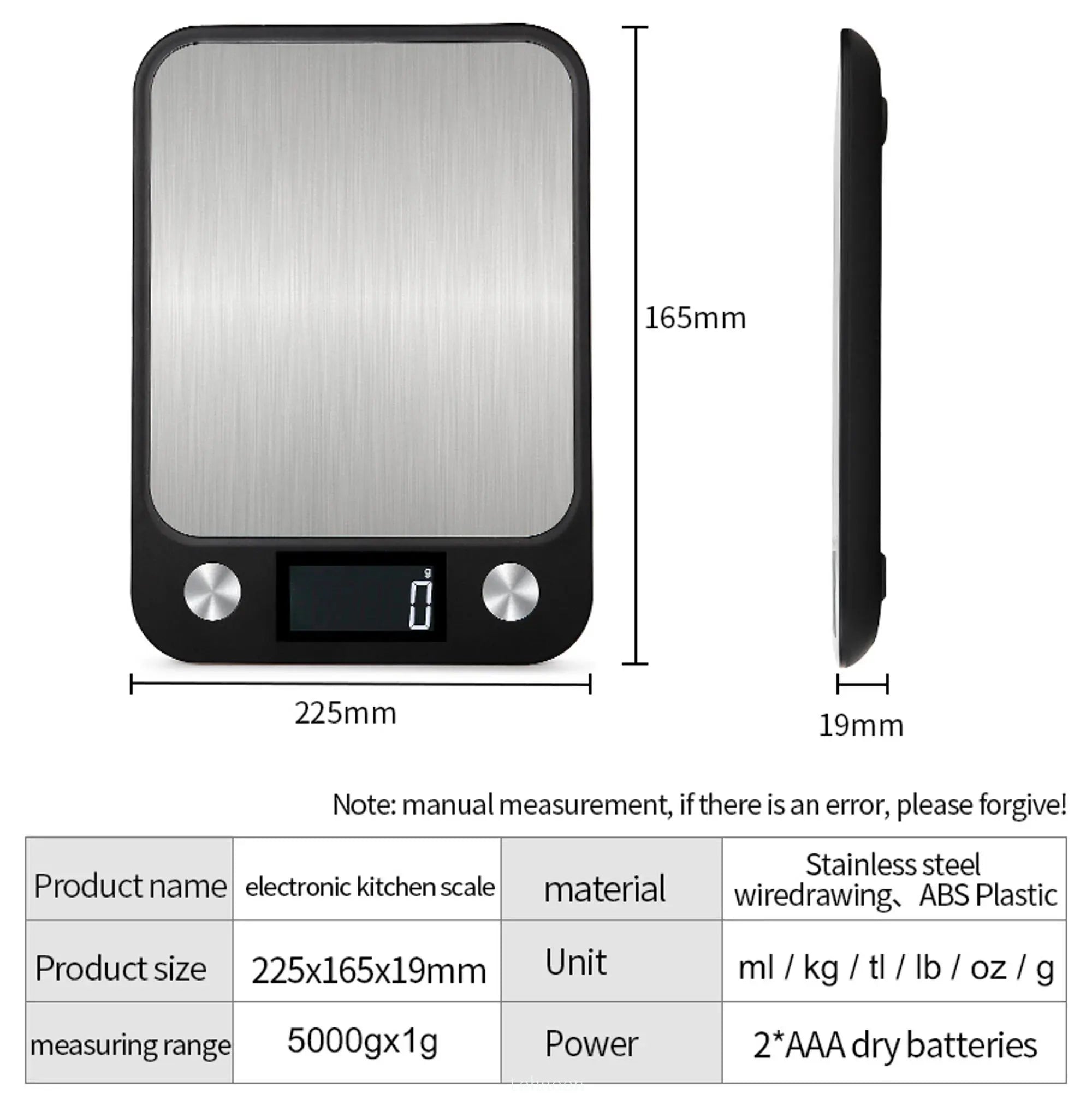 Electronic Coffee Balance